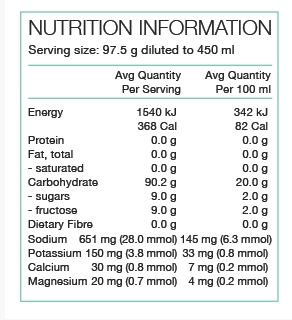 PURE Race Fuel - 700g - Sticky Bottle