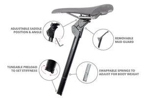 REDSHIFT Shockstop Suspension Seatpost - Sticky Bottle